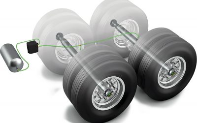 Pneus controladíssimos!