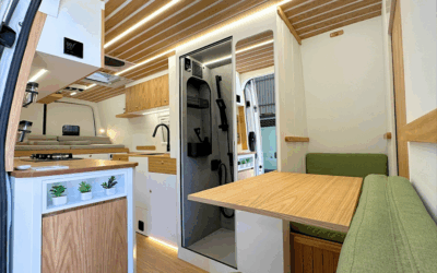 Mercado bilionário!